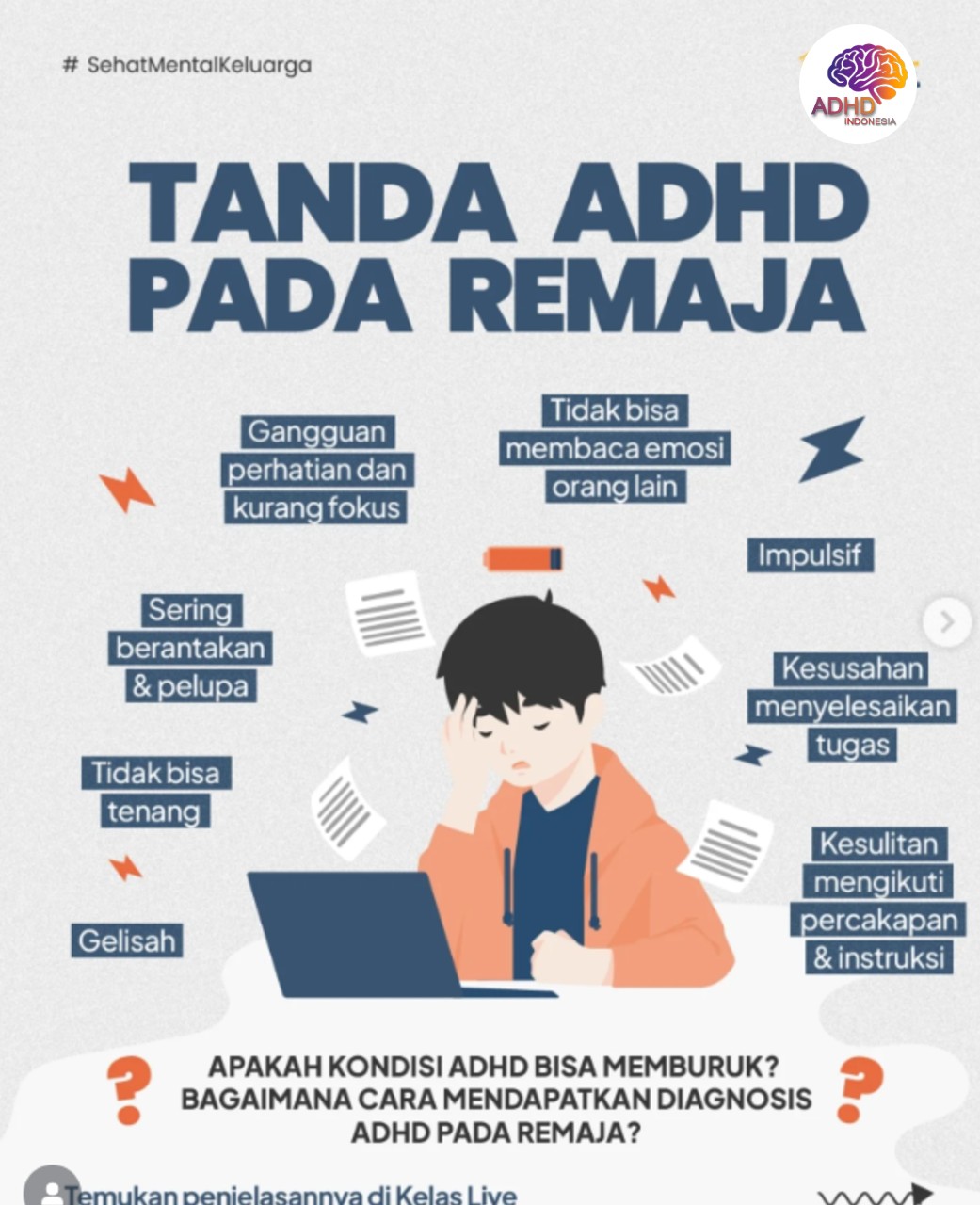 Screening ADHD Non-Diagnostik: Edukasi Awal bagi Orang Tua di Kota Cirebon
